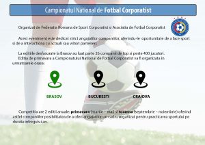 campionatul national de fotbal corporatist brasov