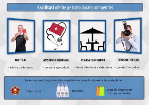 campionatul national de fotbal corporatist brasov